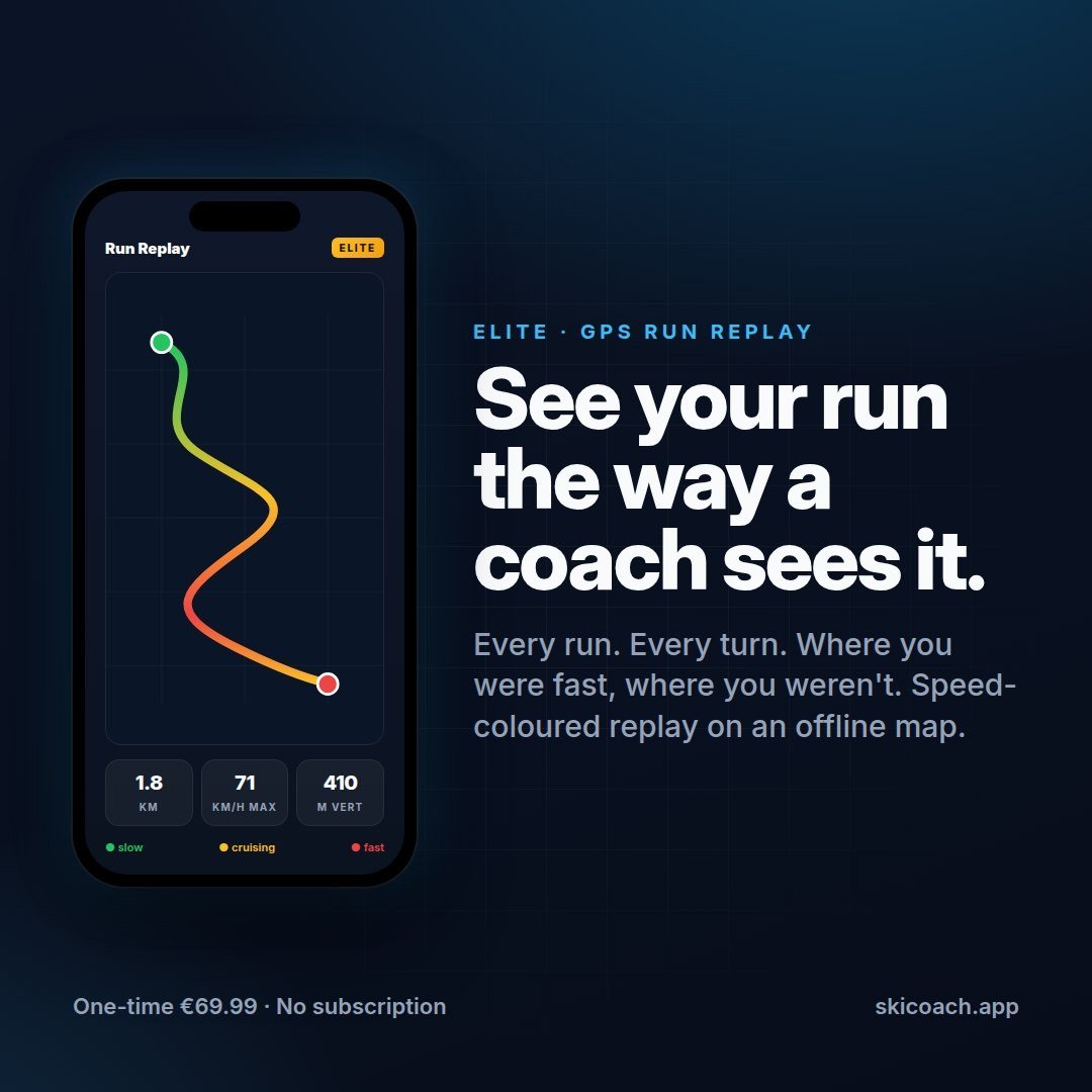 GPS Run Replay with speed heatmap on an offline map