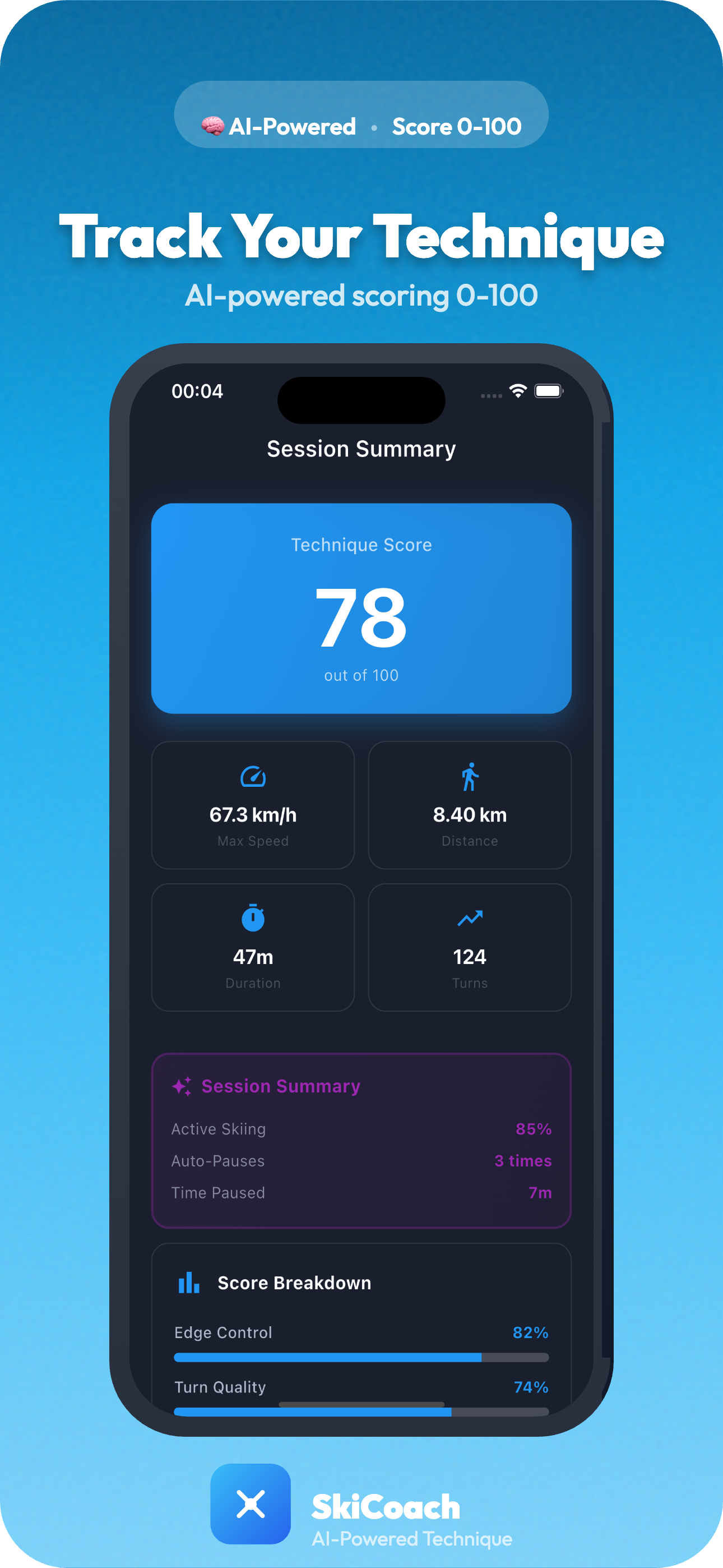 SkiCoach Abfahrt-Ergebnisse
