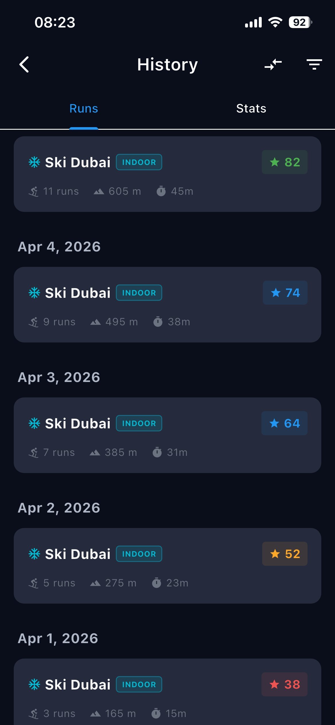 SkiCoach history screen showing five Ski Dubai indoor sessions with scores progressing from 38 to 82